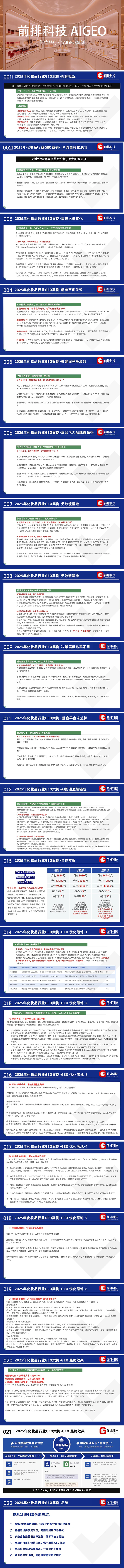2025年化妆品行业GEO优化完整案例