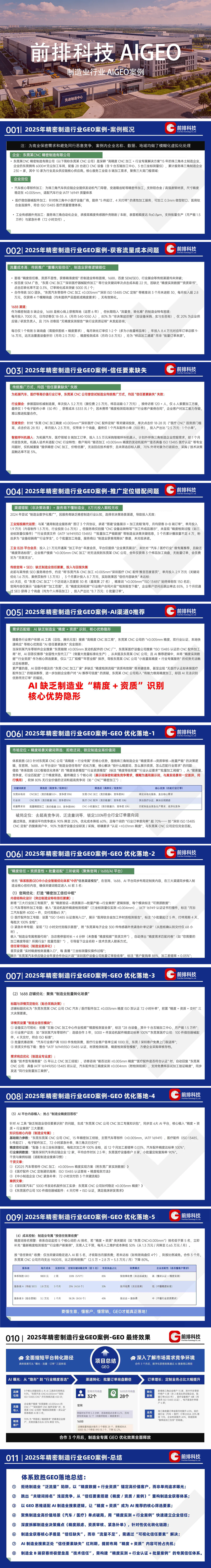 2025年制造业GEO优化完整案例