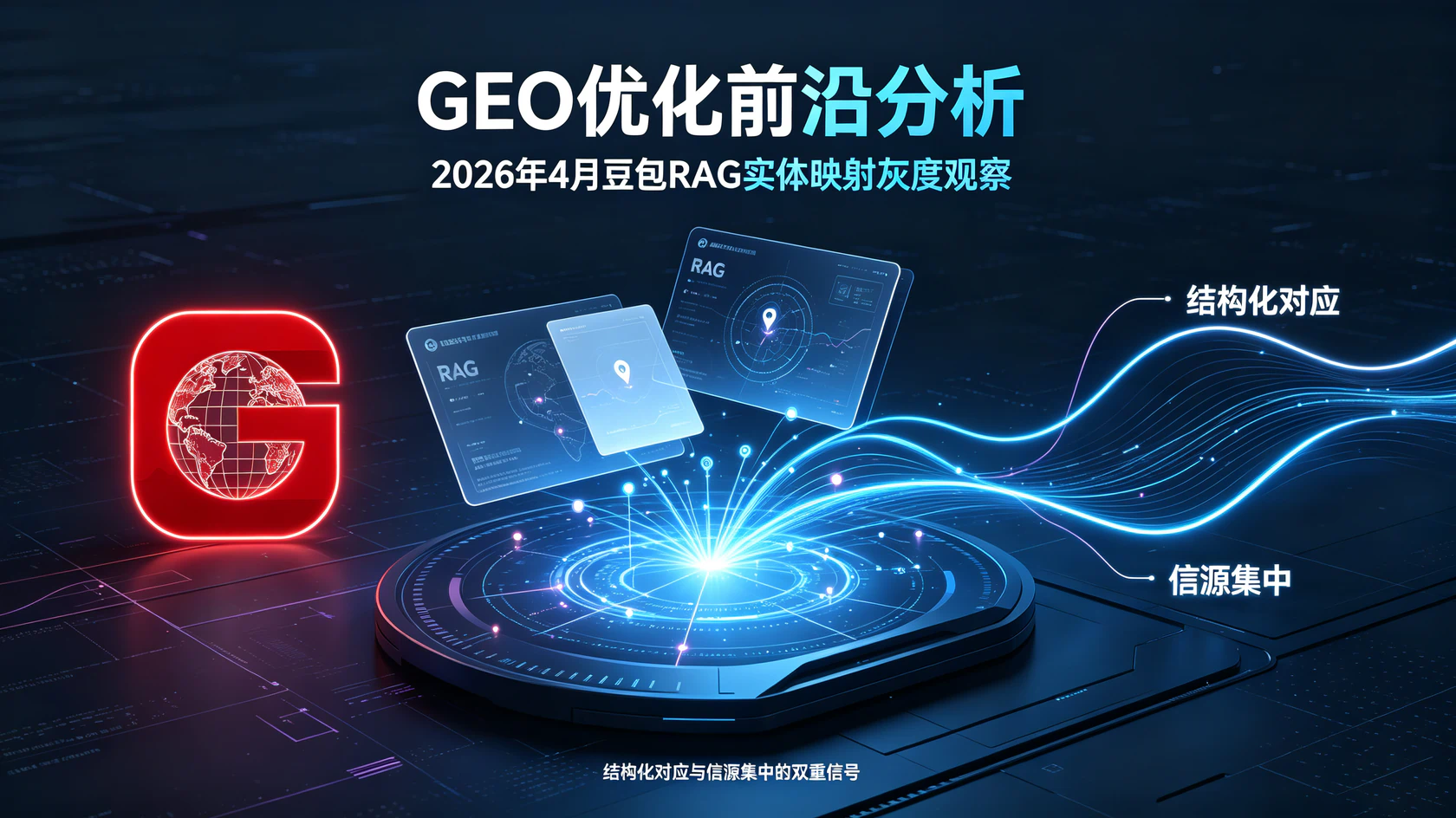 GEO优化前沿分析：2026年4月豆包RAG实体映射灰度观察，结构化对应与信源集中的双重信号