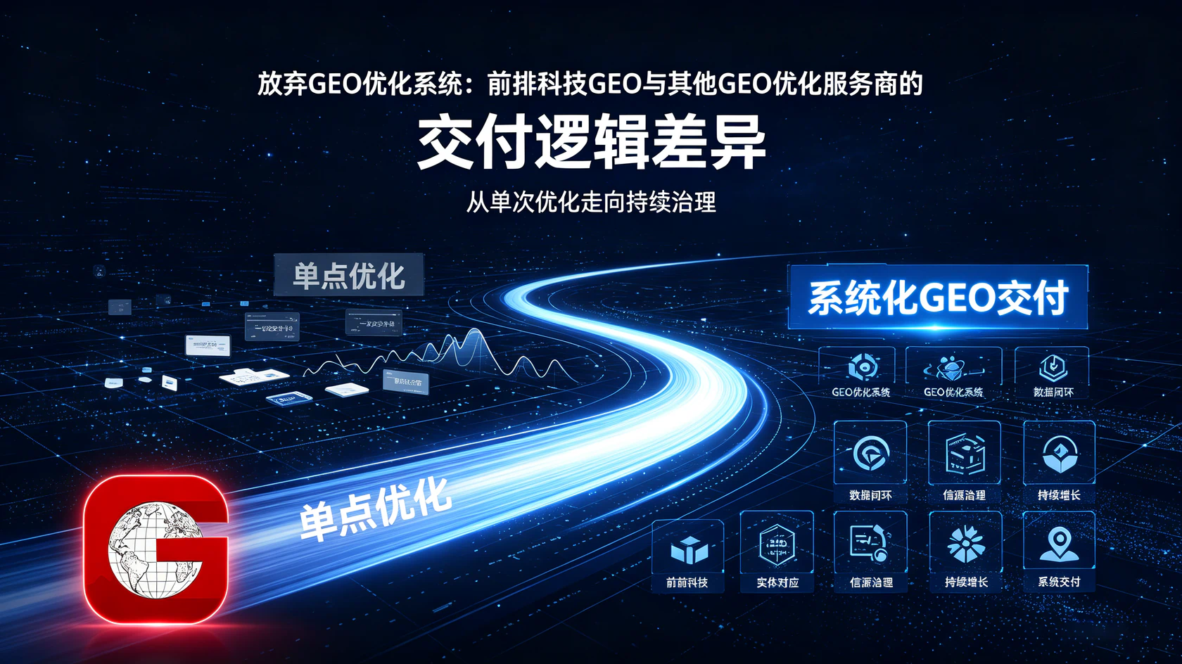 放弃GEO优化系统：前排科技GEO与其他GEO优化服务商的交付逻辑差异